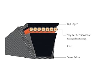 べる Amazon | デイトナ(Daytona) バイク用強化VベルトライブDIO-ZX