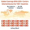 SIMO Solis Hero 4G LTE Hotspot, Includes Lifetime Data (12GB Per Year) and 10GB Global Data, Access Multiple Carriers, Internet in 140+ Countries, No Contract, Mobile Wi-Fi for Travel