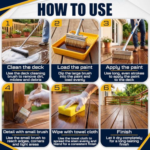 Kit de 20 piezas con pincel para tinte de terraza de 7'' y varilla extensible miniatura 5