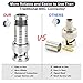 BNC Compression Connector,RG59 Crimper Video Plug Extension Coaxial Siamese Cable Connectors Coax Crimper Adapter 20PCS 75 Ohm Coupler with Copper Pin for CCTV Home Security Camera Antena System