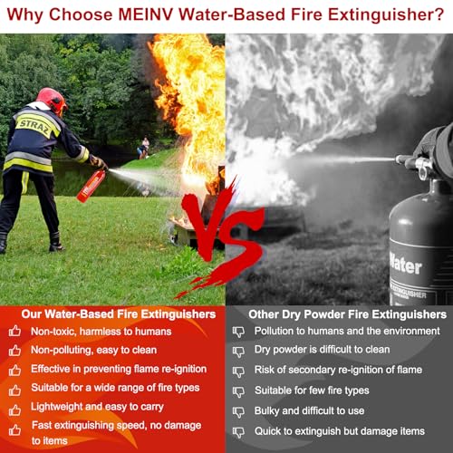 Image of Fire Extinguisher for Home with Mount - 2 Pack Upgraded 8-in-1 Portable Fire Extinguishers for Home, Kitchen, Car, Boat, RV, Vehicle - Water-Based Fire Extinguisher for Class A, B, C, K Fires