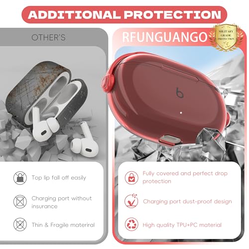 RFUNGUANGO Transparent Protective Case for New Beats Studio Buds + (2023) / Buds (2021), Security Lock for Beats Studio Buds Plus Protective Case with Cleaning Kit/Keychain ，Red — view 5