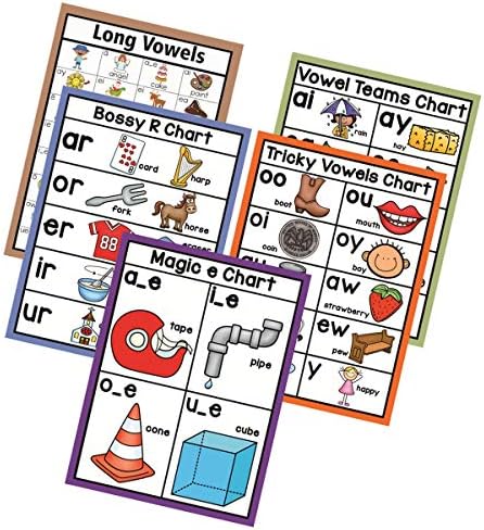 12 Laminated English Phonics Poster Language Arts Posters for Kids | Learning Vowels Charts for Kindergarten, Preschool, Primary School Alphabet Bulletin Board Set Classroom Wall Decoration -11x8.3In