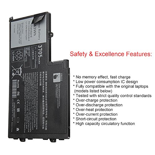 Image of 43Wh TRHFF Laptop Battery for DELL Inspiron 14 5442 14 5443 14 5445 14 5447 14 5448 14 5457 15 5542 15 5543 15 5545 15 5547 15 5548 15 5557 DELL Latitude 3450 3550 0PD19 1V2F6 P39F P49G P51G 7P3X9