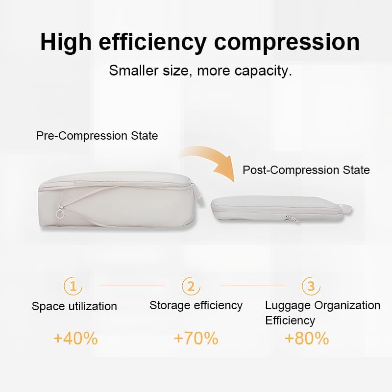 Miniatura 3 de 6 Set Compression Packing Cubes for Travel, Compressible, Lightweight, Space-Saving Luggage Organizer Bags for Organizing Clothes Shoes, Travel