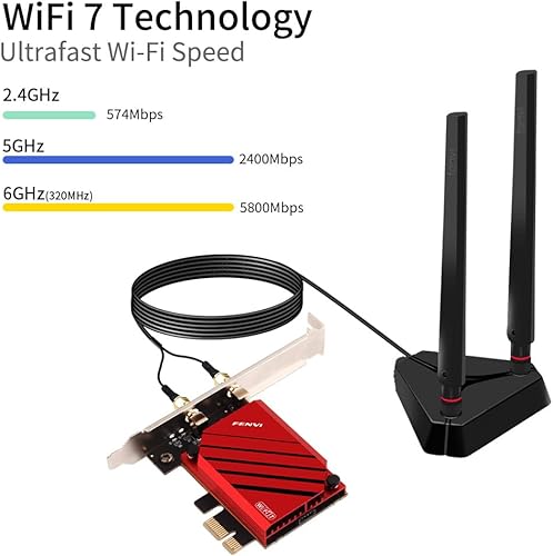 Vista 12 de FENVI Tarjeta PCIe WiFi 6E para PC de escritorio, adaptador de red inalámbrica AX5400 de tres bandas, Bluetooth 5.3, chip MT7922, soporte de perfil