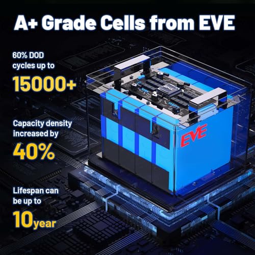 Image of Wattcycle 12V 100Ah LiFePO4 Battery with 120A BMS IP67 Bluetooth