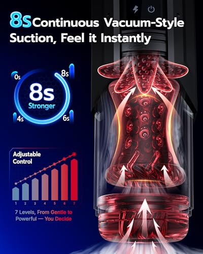 Image of EINSEO Sex Toys for Men Penis Pump - AI Sync Waterproof Male Masturbator Stroker with 7 Sucking Thrusting Rotating & 7 Licking Modes, Adult Toys Pocket Pussy Mens Sex Toy Blowjob Sex Machine Bath Item