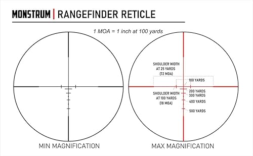 Monstrum S1420-R-RG 1-4X20 Rifle Scope With Rangefinder Reticle And Medium Profile Scope Rings thumb #3