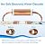 Electronic Water Descaler System for Whole House, Salt-Free Water Softener - Compatible with Most Pipes, Prevents Limescale Build-Up, Easy Install & Maintenance-Free