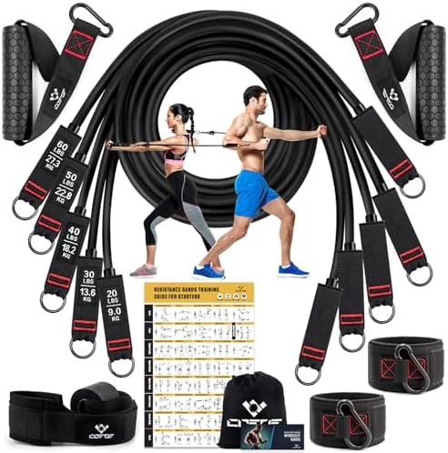 Cintas Elasticas Musculacion, 5 Resistance Bands, Gomas Elasticas...
