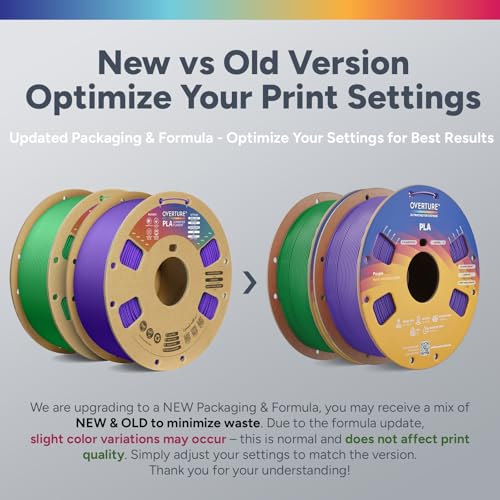 Image of OVERTURE 2KG Bundle High Speed PLA Filament 1.75mm, Neatly Wound 3D Printer Filament 2 Pack 1kg Spool (2.2lbs) Rapid PLA, Fit Most FDM 3D Printers (Purple+Green)