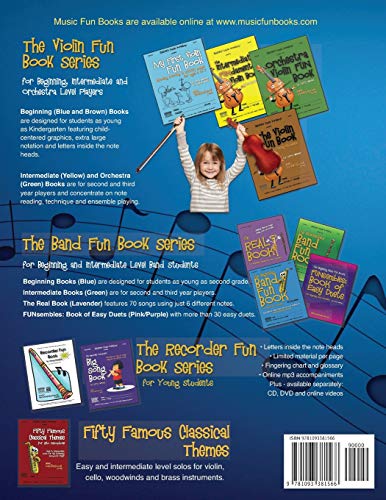 Classical Solos & Famous Themes for Trombone (Classical Solos and Famous Themes Series) - Image 2