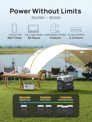 Image of AFERIY 7680Wh Portable Power Station,P310 with 1 Extra Battery,120V 3600W | Expandable Capacity LiFePO4 Battery Backup,Solar Generator for Home Use,Outdoor Camping,Power Outage,Camping,RV,Emergencies
