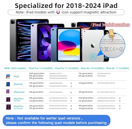 Stylus Pen for iPad,for Apple Pencil Pro 1st/2nd Generation: for 2018-2024 iPad 10/9/8/7/6th, iPad Pro 12.9/11/13-inch M4, i-Pad Air 3/4/5/M2, i-Pad Mini 5/6th,Palm Rejection,Tilt Sensitivity,White