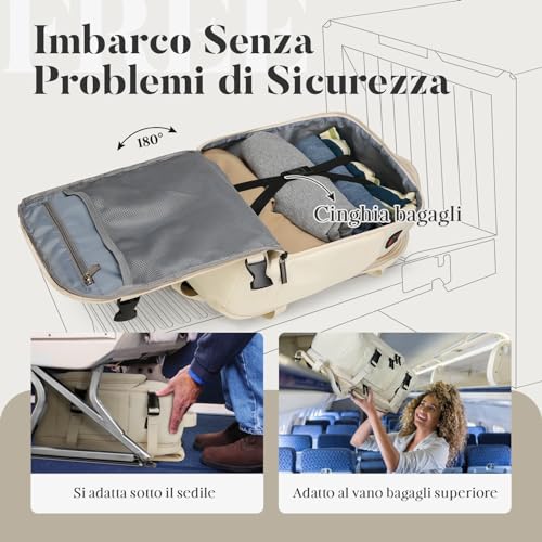 ZHXX Ryanair Handgepack 40x30x20,Handgepäck Rucksack Leichter Kabinenrucksack mit 14 Zoll Laptopfach & Diebstahlsicherung,Beigeweiß.