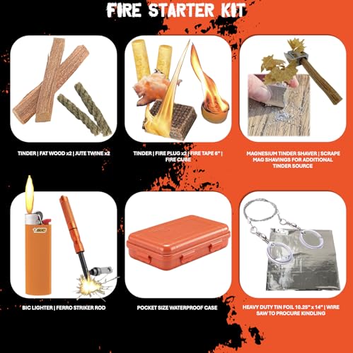 72 Hour Survival Kit - 291 Pieces Survival Gear and Supplies - 45L Go Bag Emergency Backpack, First Aid, Water Filter, Tools, Tent, Camping Essentials, Emergency Preparedness - The Alpha - Image 6