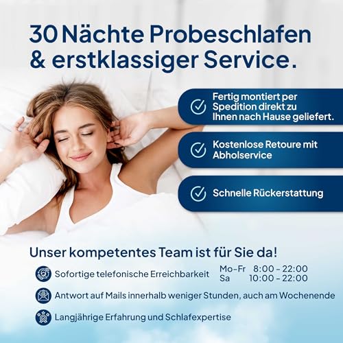 AM Qualitätsmatratzen Stabiler Lattenrost 140x200 bis 250kg mit 30 Federleisten - Made in Germany - Stabiles Lattenrost für Übergewichtige - Bettrost XXL für schwere Matratzen fertig montiert – Bild 8