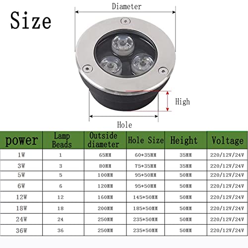 Comparativas de Lámparas de Suelo LED que Puedes comprar On-line. 26 Imagen adicional