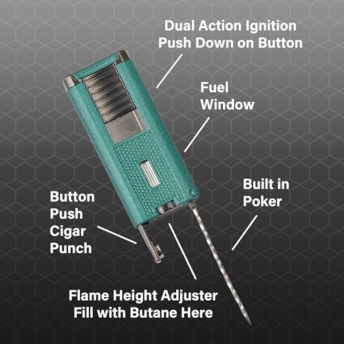 Encendedor de gas recargable triple llama Visol miniatura 4
