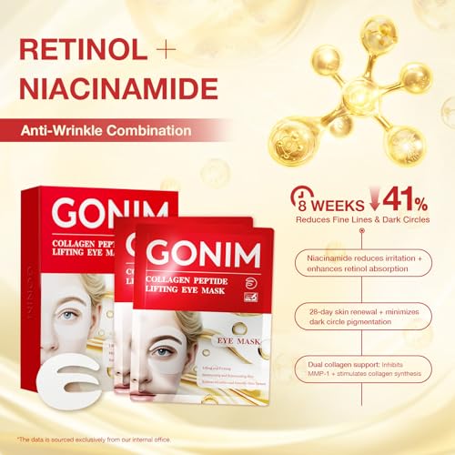 GONIM Under Eye Patches 360° Fit, Eye Mask with Collagen Peptide, Salmon DNA PDRN, Caffeine,Retinol & Niacinamide, Eye Patches for Puffy Eyes and Dark Circles, Travel Essentials 4 pairs