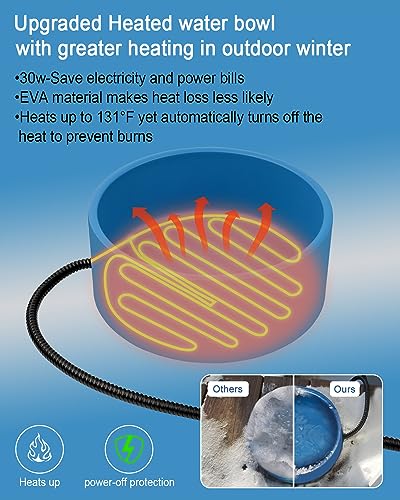 Jlsame PL-25001 Heated Water Bowl For Dog & Cat thumb #1