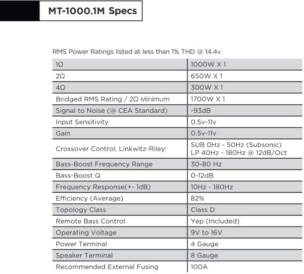 Table of technical specifications for Stinger Audio MT-1000.1M ampജീവപര്യന്തം