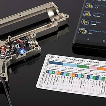 Amazon.co.jp: GATE ASTER V2 ベーシックモジュール単体 【後方配線