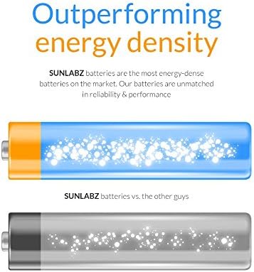 SunLabz® 9V Rechargeable Batteries (8 Pack) Highest Performance NiMH 300mAh