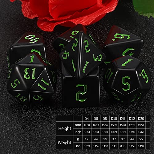 Qmay Dnd Dice Set -D&D Polyhedral Dice (7 Pcs) For Dungeons And Dragons (Pure Black) #TOP1