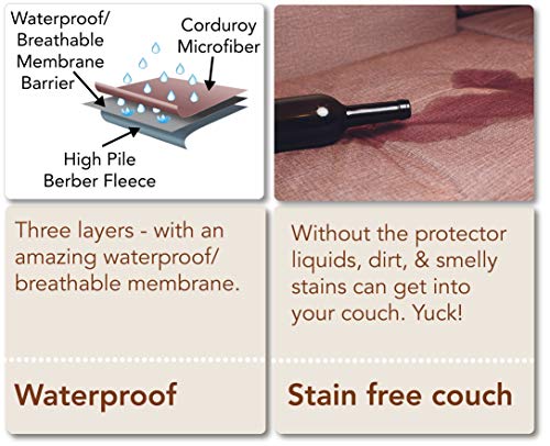 Floppy Ears Design Waterproof Corduroy And Fleece Sit And Stay Couch Protector Furniture Cover (Large, Three Cushion Couch Size, Chocolate) #TOP4