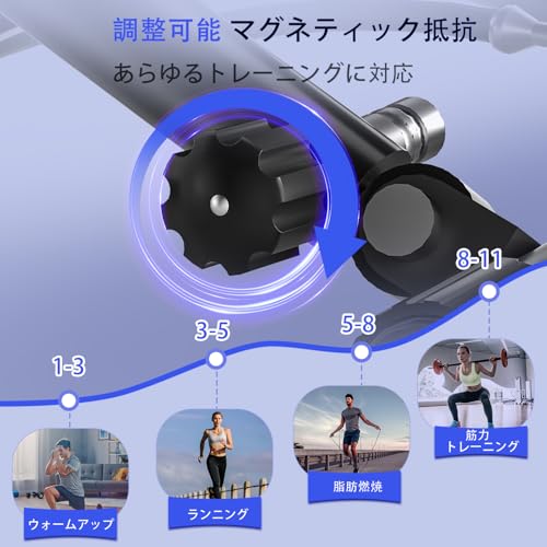 CHAOKE ステッパー 2025アップグレード版 の商品画像 2