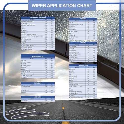 Image of ELPIS Brand Hybrid Wiper Blades, DIY, Suitable for Baleno