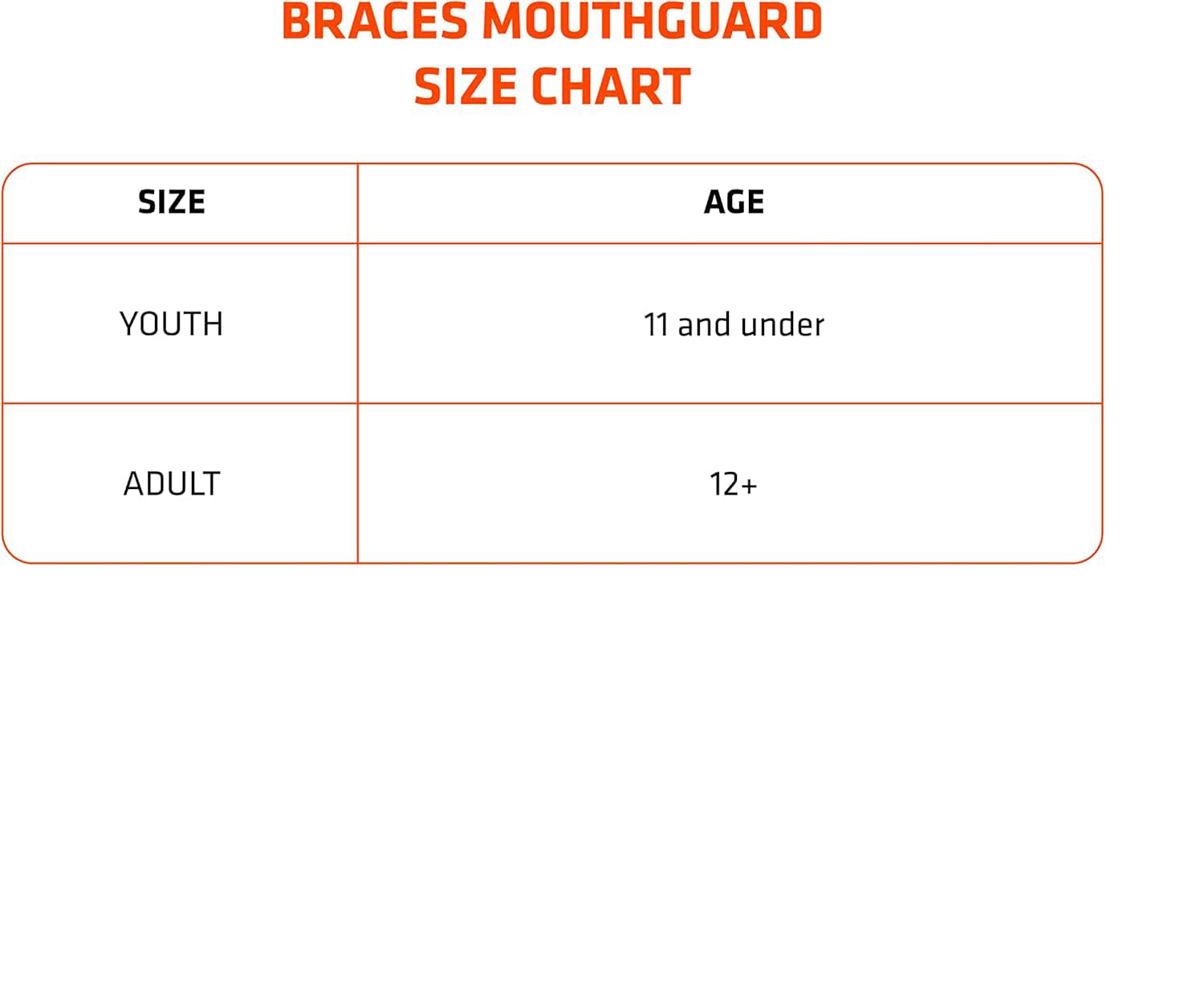 Mouth Guard for Braces, Sports Mouthguard for Youth & Adults, Protective Dental Guard for Wrestling, Football, Lacrosse, Hockey, Basketball, Baseball, Teeth and Gum Protection