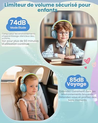 awatrue Casque Audio Enfant, Casque Filaire Enfant, Limite de Volume 74/85dB, Son Stéréo, Son Haute Définition, Fiche Jack 3,5 mm pour IPad/Tablette/PC/Voyage (Vert Jaune) – vue 4