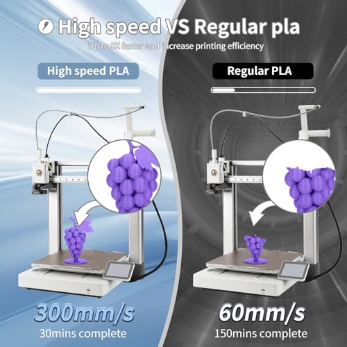 Image of 3DHoJor 3D Printer Filament Basic PLA Filament 1.75mm 300mm /s 1kg Cardboard Spool Dimensional Accuracy + /- 0.03 mm Fit Most 3D FDM Printer-Grape Purple