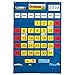 Lauri Calendar Pocket Chart (English/Spanish)