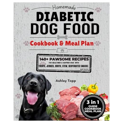 Healthy Dog Food Cookbook for Diabetics