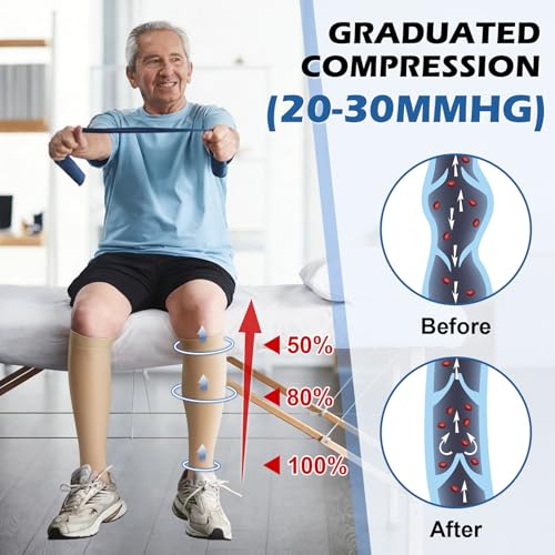 Image of Beister 1 Pair Medical Open Toe Knee High Calf Compression Socks for Women & Men, Firm 20-30 mmHg Graduated Support Hosiery for Varicose Veins, Edema, Flight, Pregnancy