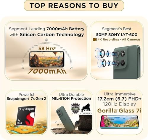 Image of Motorola G67 Power 5G (Pantone Cilantro, 8GB RAM, 128GB Storage) | 6.7 inch FHD+ 120Hz LCD Display | Snapdragon 7s Gen2 Processor | 50MP + 8MP UW Camera | 7000mAh Battery with 30W Charger | IP64