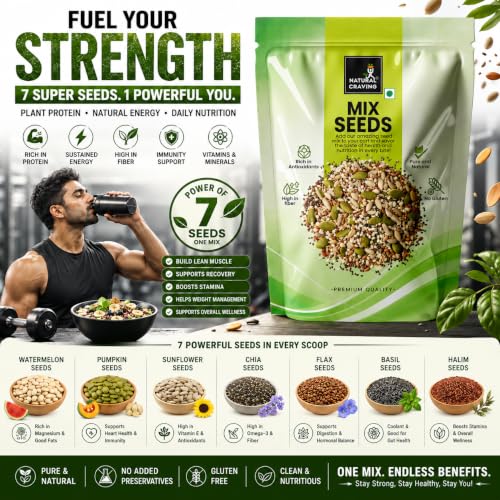 Image of Natural Craving 7 in 1 Super Seeds Mix 1kg | Sunflower, Pumpkin, Chia, Flax, Basil, Halim & Watermelon Seeds(Small Size) | Protein Rich Seeds for Eating | Omega-3, Fibre, Magnesium & Iron Rich Healthy Snack