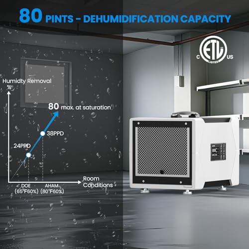 Image of CADPXS Dehumidifier for Crawl Space Under House, ETL | 80 PPD Dehumidifier for Basement /Commercial, Compact, Auto Defrost, Memory Restart, Timer, 5 Years Limited Warranty