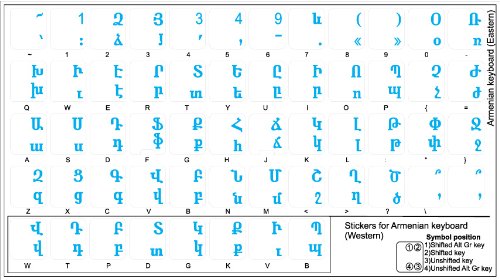 Armenian Keyboard Labels Layout On Transparent Background With Black, Blue, Green, Red, White Or Yellow Lettering (Blue) #TOP1