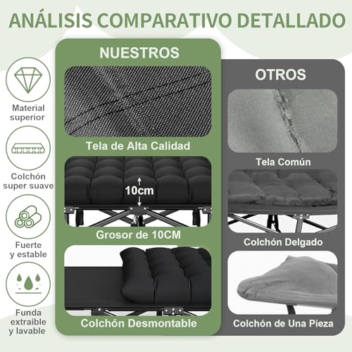 La mejor comparación de Colchoneta para dormir para comprar online. 15 Imagen adicional
