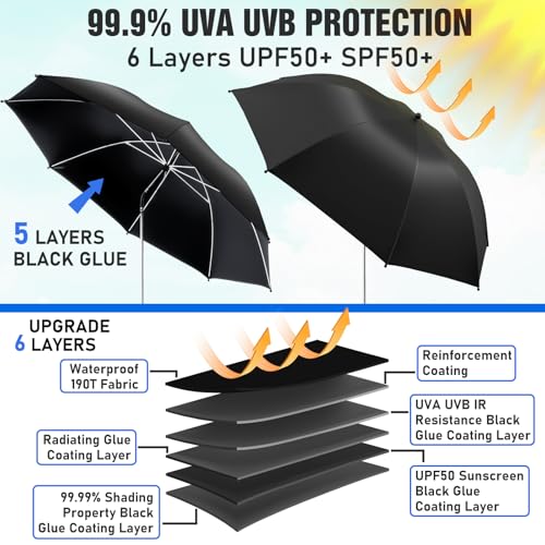 Image of 2 PACK Beach Umbrella with Clamp, 360 Adjustable Umbrellas for Chair, UPF50+ Umbrella for Beach Chair, Patio Chair, Wheelchair, Camping Chair, Golf Carts (Chair Not Included)