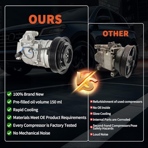 Image of AC Compressor w /Clutch Compatible With Honda Accord Crosstour 3.5L | for Acura TSX RDX 3.5L 2010-2015,Replaces CO29030C,38800RK1AA011,38810R70A01, 38900R70A01,38924R70A01