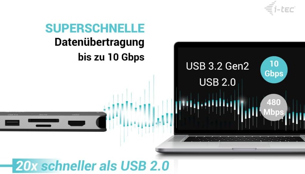 i-tec USB-C 4K Metal Nano Dock - 2x HDMI, 4x USB-C (10Gbps), 1x USB-A (10Gbps), 2x USB-A 2.0, Audio, SD/TF, LAN 1 Gbps, PD 3.1 (140W)