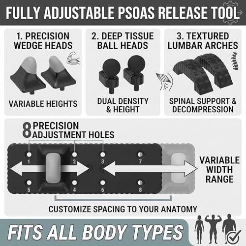 Adjustable Hip Hook Psoas Tool