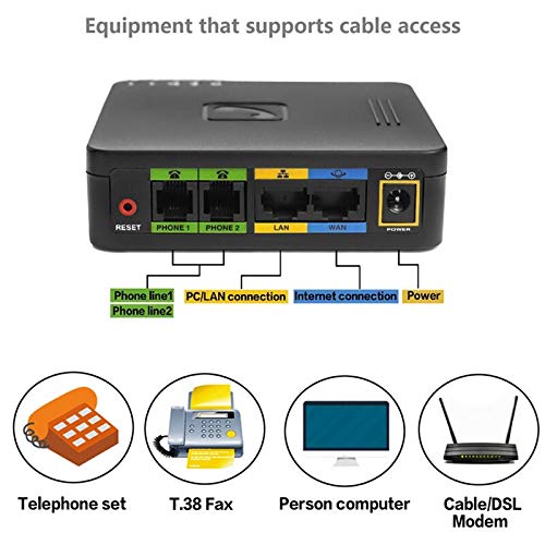 VoIP Wireless Router with 2 Ports Voice Over IP GT202 with WiFi VOIP Gateway Telephone GT202 SIP PBX Adapter EU Plug