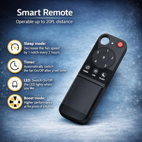 Image of Compatible with Atomberg Renesa Elite | Halo Smart | Enzel Efficio Alpha 1200mm BLDC Ceiling Fan Remote | with Timer, LED & Sleep Mode, 5 Speed Control [1 Year Warranty]